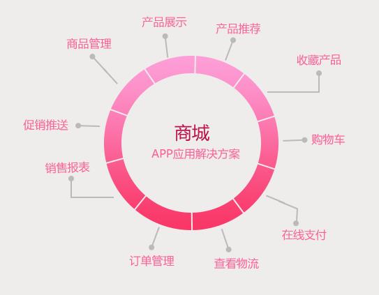 ̳app_l̳appИIQ